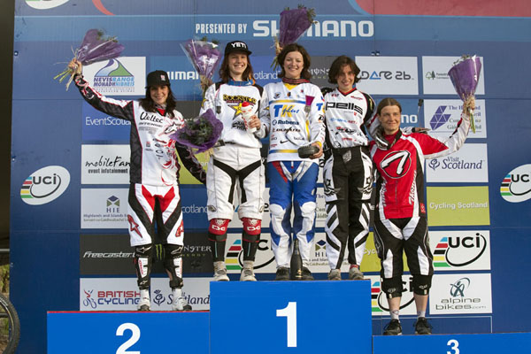 Fort William World Cup