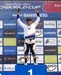Fort William World Cup