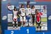 Fort William World Cup