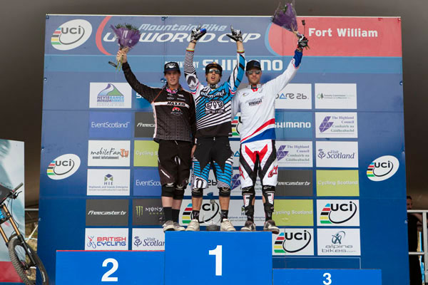 Fort William World Cup