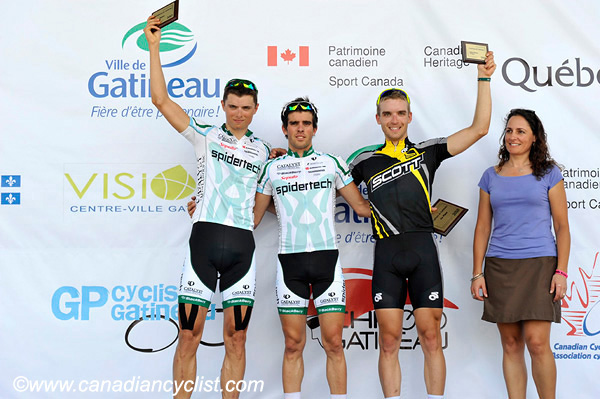 Grand Prix Gatineau