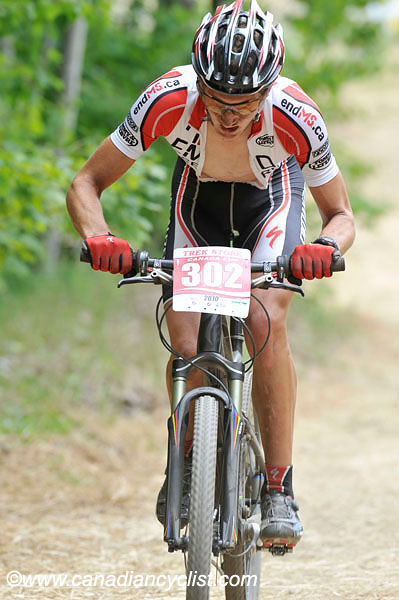 Hardwood Hills Canada Cup XC #2