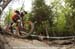 mtbworlds