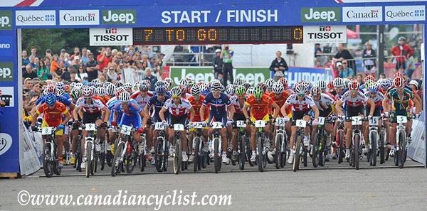 MTB World Championships