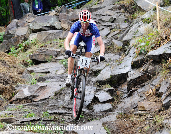MTB World Championships