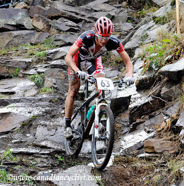 MTB World Championships