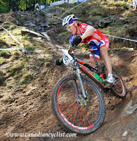 MTB World Championships