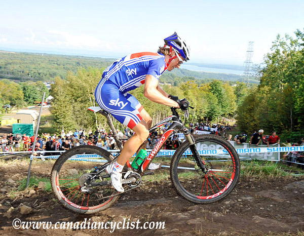 MTB World Championships
