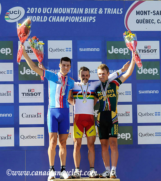 MTB World Championships