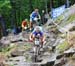 MTB World Championships