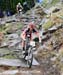 MTB World Championships