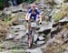MTB World Championships