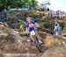 MTB World Championships