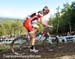MTB World Championships