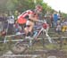 MTB World Championships