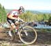 MTB World Championships