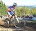 MTB World Championships