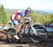 MTB World Championships