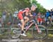 MTB World Championships