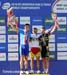 MTB World Championships