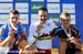 MTB World Championships