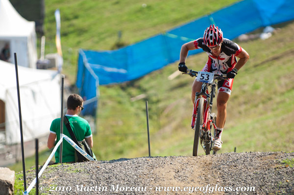 mtbworlds