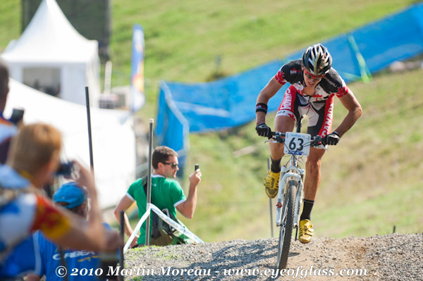 mtbworlds