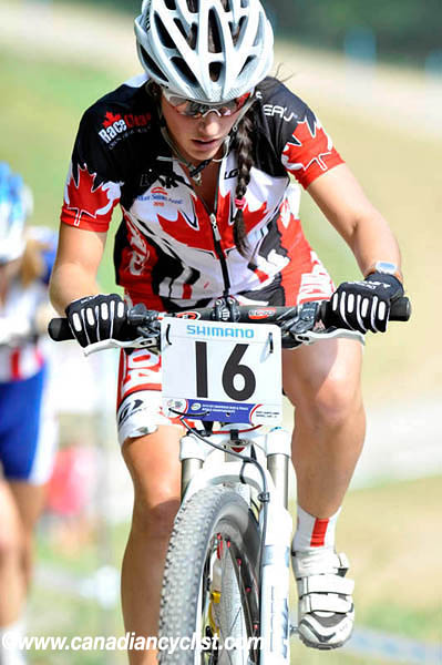 MTB World Championships