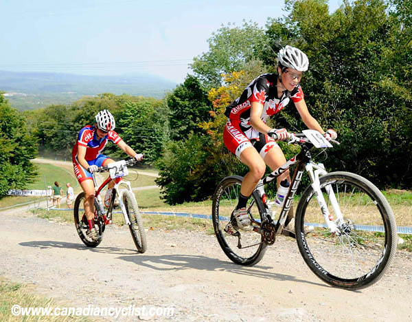 MTB World Championships