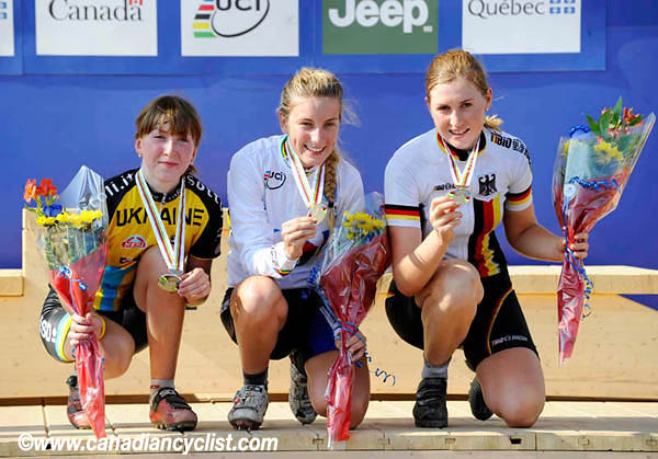 MTB World Championships