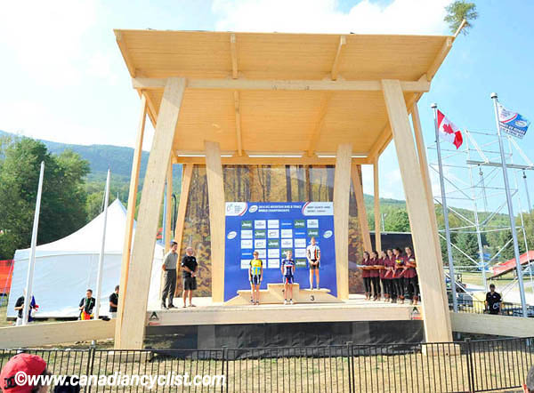 MTB World Championships