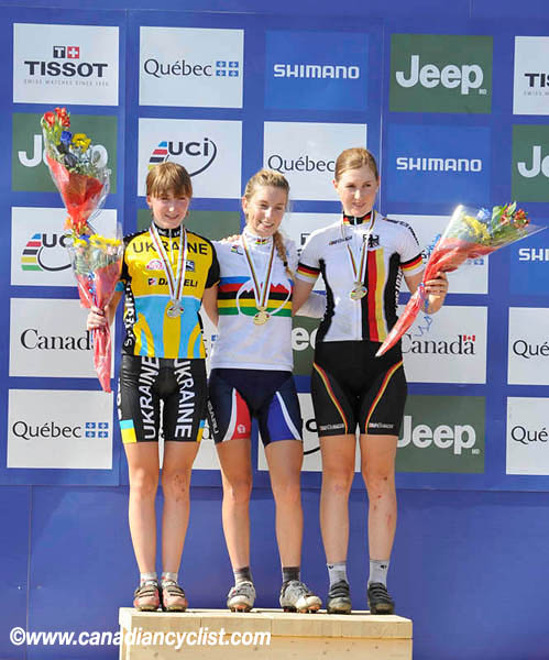 MTB World Championships