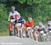MTB World Championships