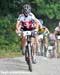 MTB World Championships