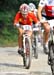 MTB World Championships