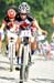 MTB World Championships