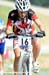 MTB World Championships