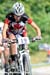 MTB World Championships