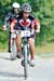 MTB World Championships