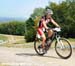 MTB World Championships