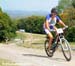 MTB World Championships
