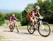 MTB World Championships