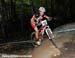 MTB World Championships