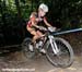 MTB World Championships