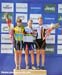 MTB World Championships