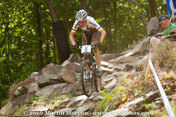 mtbworlds