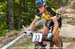 mtbworlds