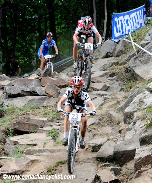 MTB World Championships