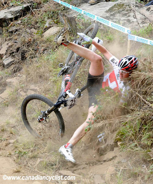 MTB World Championships