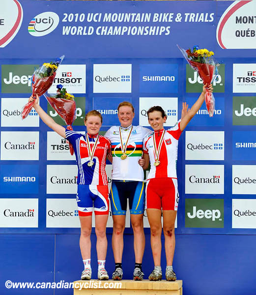MTB World Championships